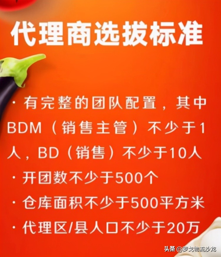 社區團購打法差異化 銷配一體化是網格倉老板的救命稻草嗎？