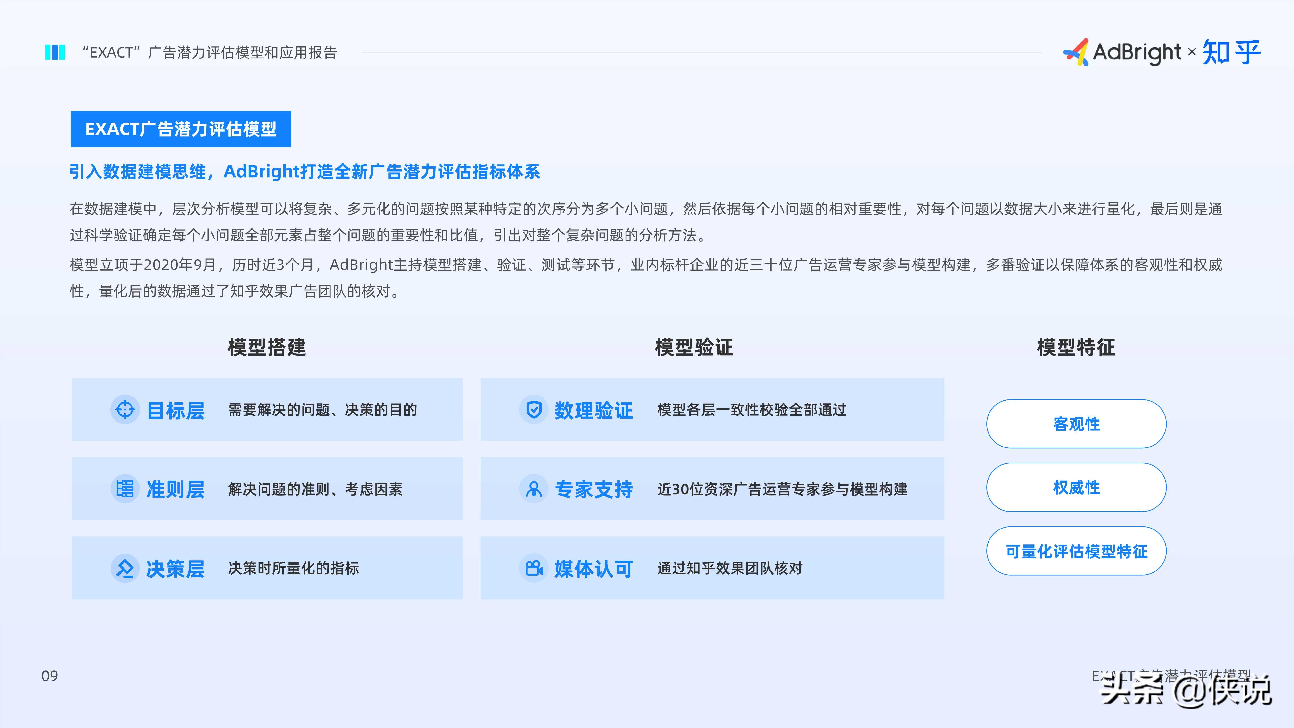 EXACT廣告潛力評估模型和應用報告(AdBright知乎)
