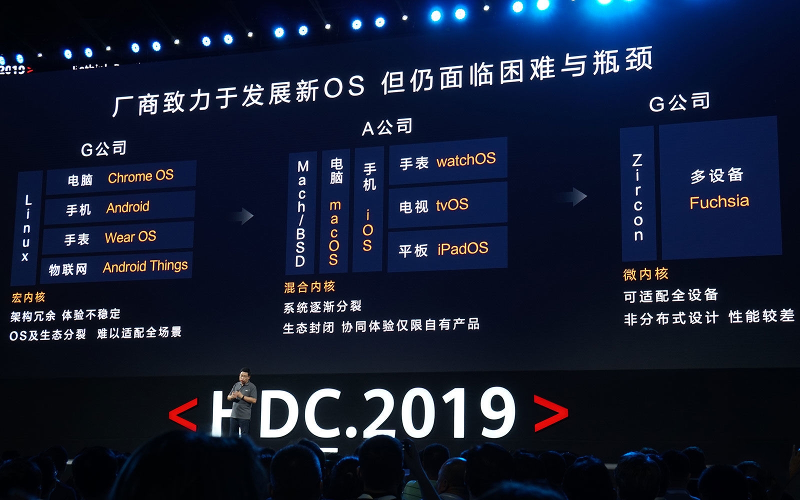 小米MIUI是個什么鬼？居然自稱全球三大手機系統之一