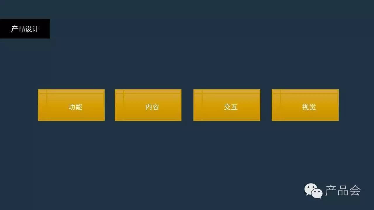 如何做競品分析極簡化14頁PPT分享