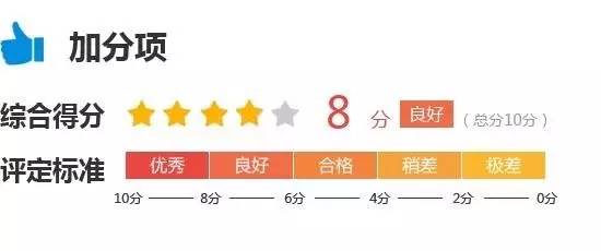 競品分析到底要分析啥？
