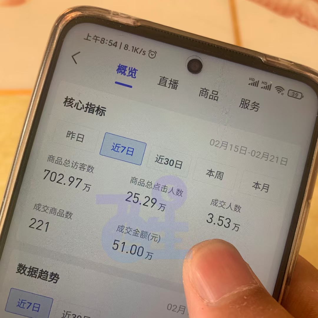 想開網店沒有經驗、害怕太難？抖音小店無貨源幫你化解這個難題