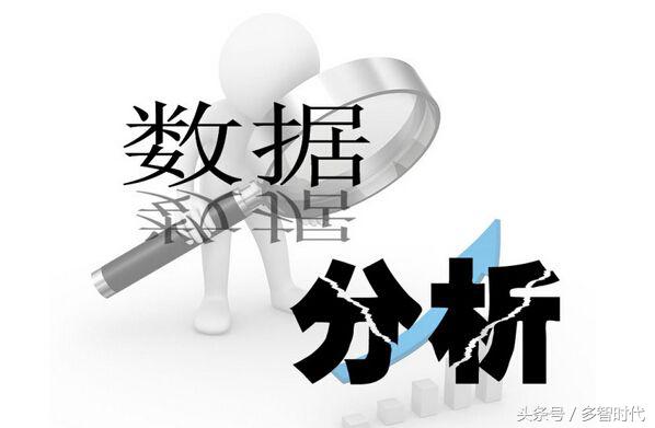 為大家分享七款最佳免費數據分析工具，供大家使用