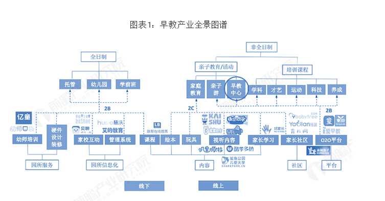 如何寫產品分析報告？全套框架教給你