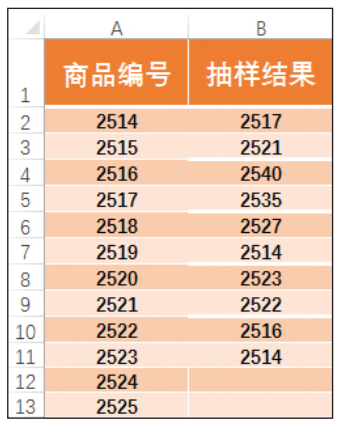 Excel中隱藏的這些數據分析工具，個個都實用，學會這些你就賺了