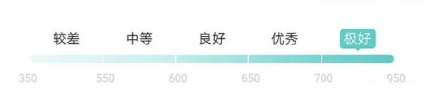 閑魚賺錢