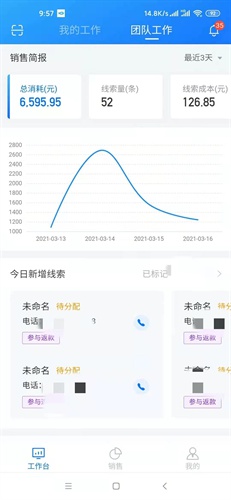 經驗之談，教育培訓機構如何拓客引流招生 引流 經驗心得 第2張