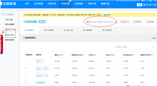 小賣家推廣必須要知道怎么樣設置直通車關鍵詞，篩選關鍵詞和出價