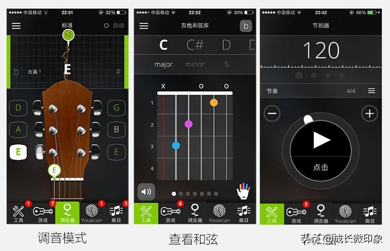 調不準音調音器表示不想背黑鍋！吉他調音器這些知識你都清楚嗎？