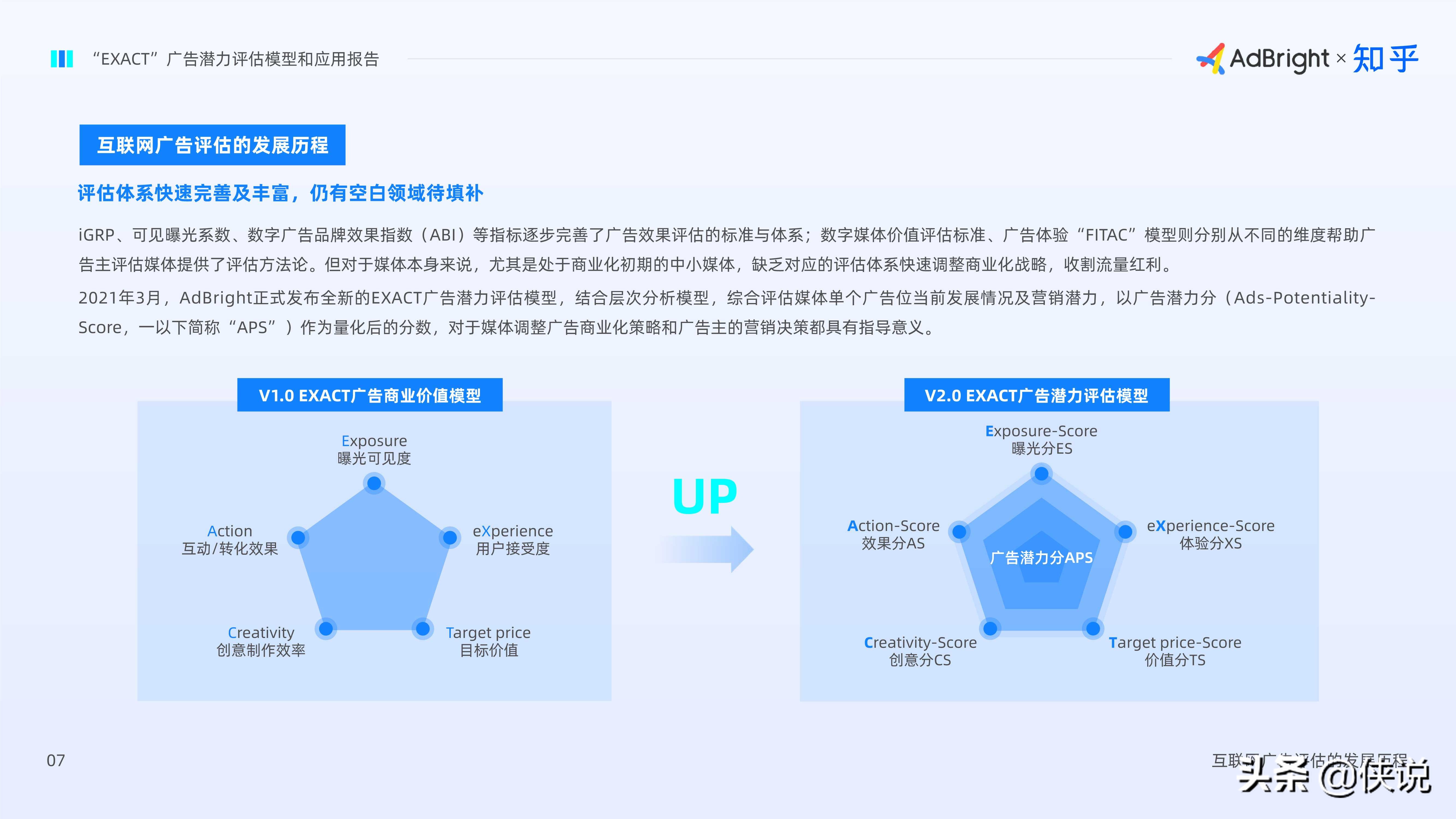 EXACT廣告潛力評估模型和應用報告(AdBright知乎)