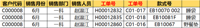 從0到1快速入門Excel透視表，看這一篇就夠了