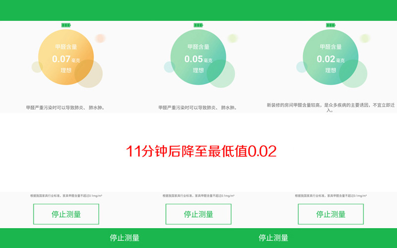 米家空氣凈化器3評測，每分鐘送風6660升，小戶型專屬小鋼炮