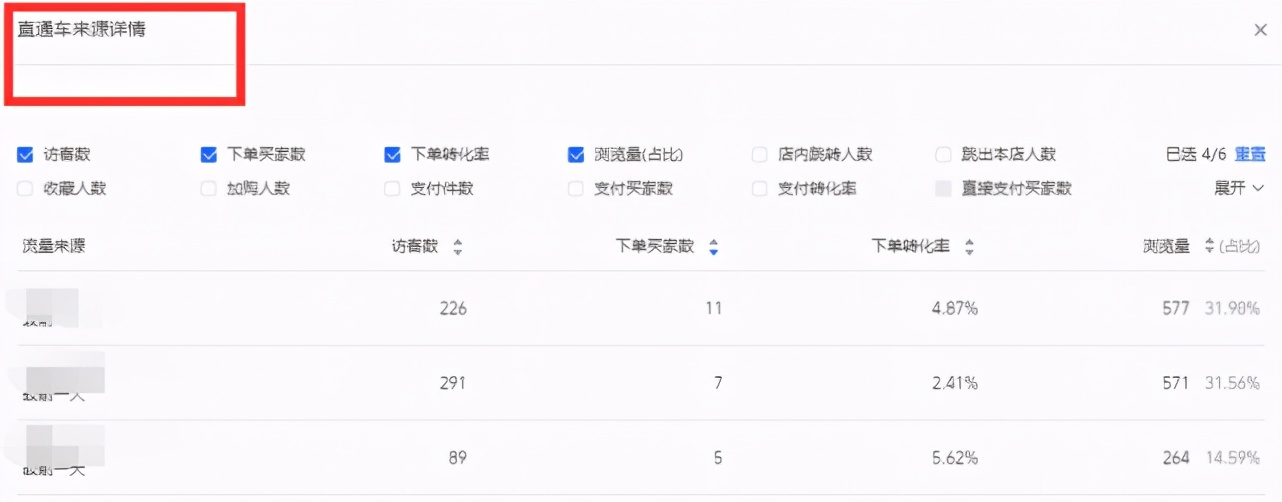為什么你的直通車總是虧錢？5個選詞的核心邏輯，讓你不再迷茫