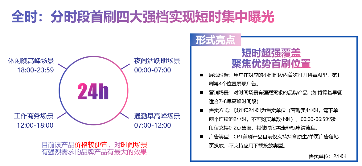 常見的信息流推廣方式有哪幾種？了解這些，投放不再盲目