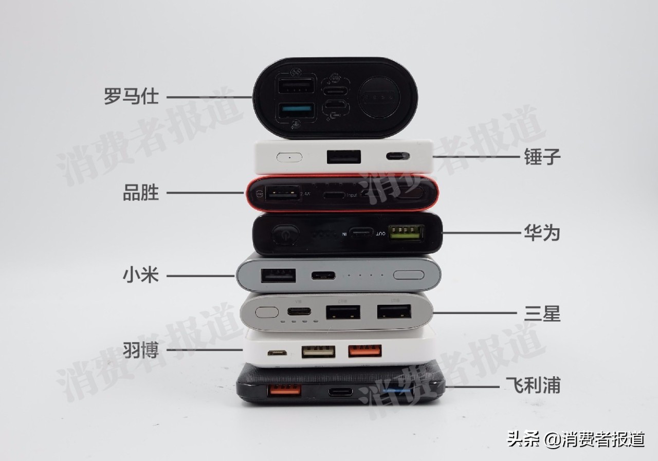 8款移動電源對比測評：錘子容量墊底，品勝充電慢
