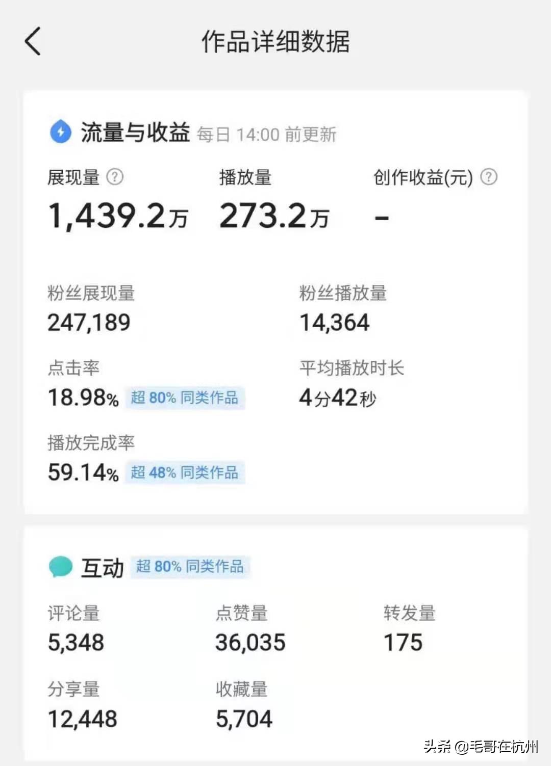 視頻收益到底怎么算？毛哥給你解析這個世紀難題