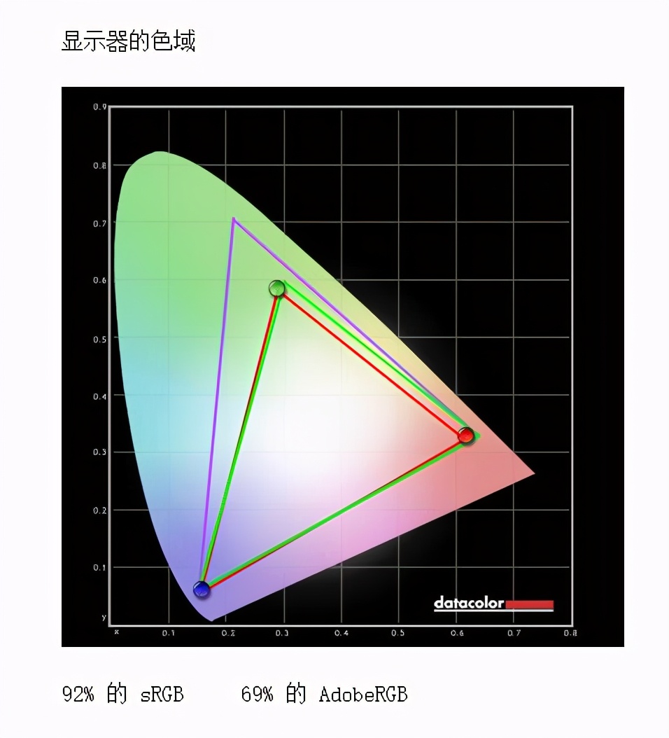 惠普 OMEN暗影精靈6銳龍版真的值嗎？買到就是賺到