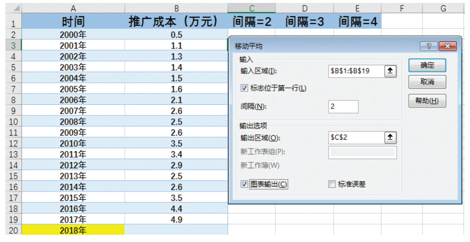 Excel中隱藏的這些數據分析工具，個個都實用，學會這些你就賺了