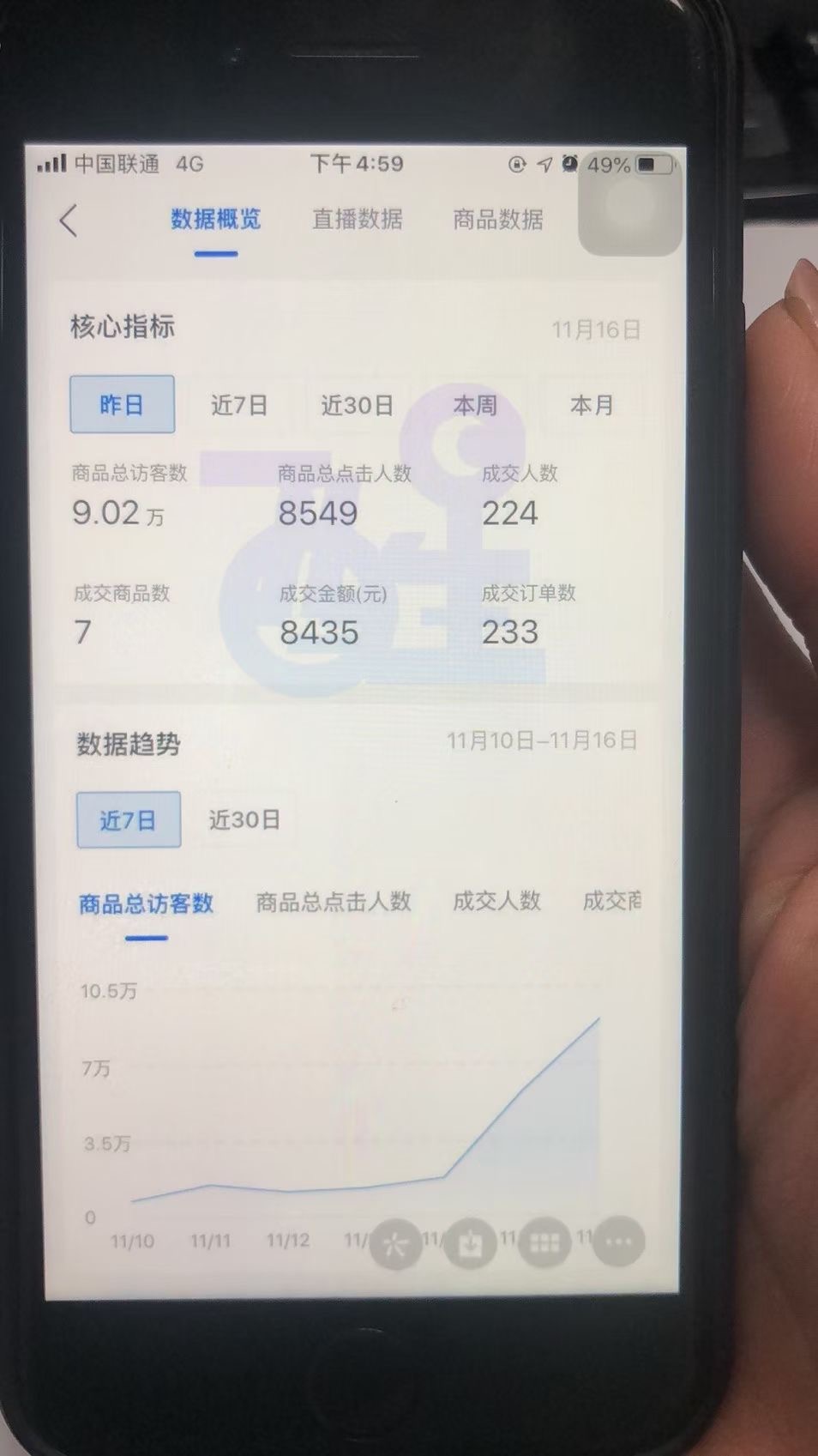 抖音小店無貨源：站在風口的豬都能起飛，憑啥我飛不了