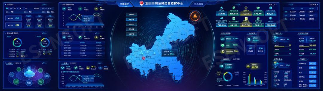 推薦7個數據可視化工具，讓你的信息快速生成可視化