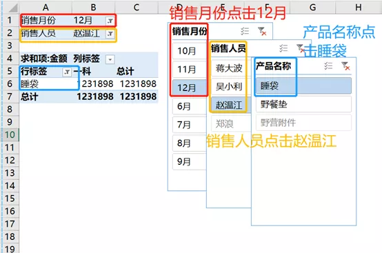 從0到1快速入門Excel透視表，看這一篇就夠了