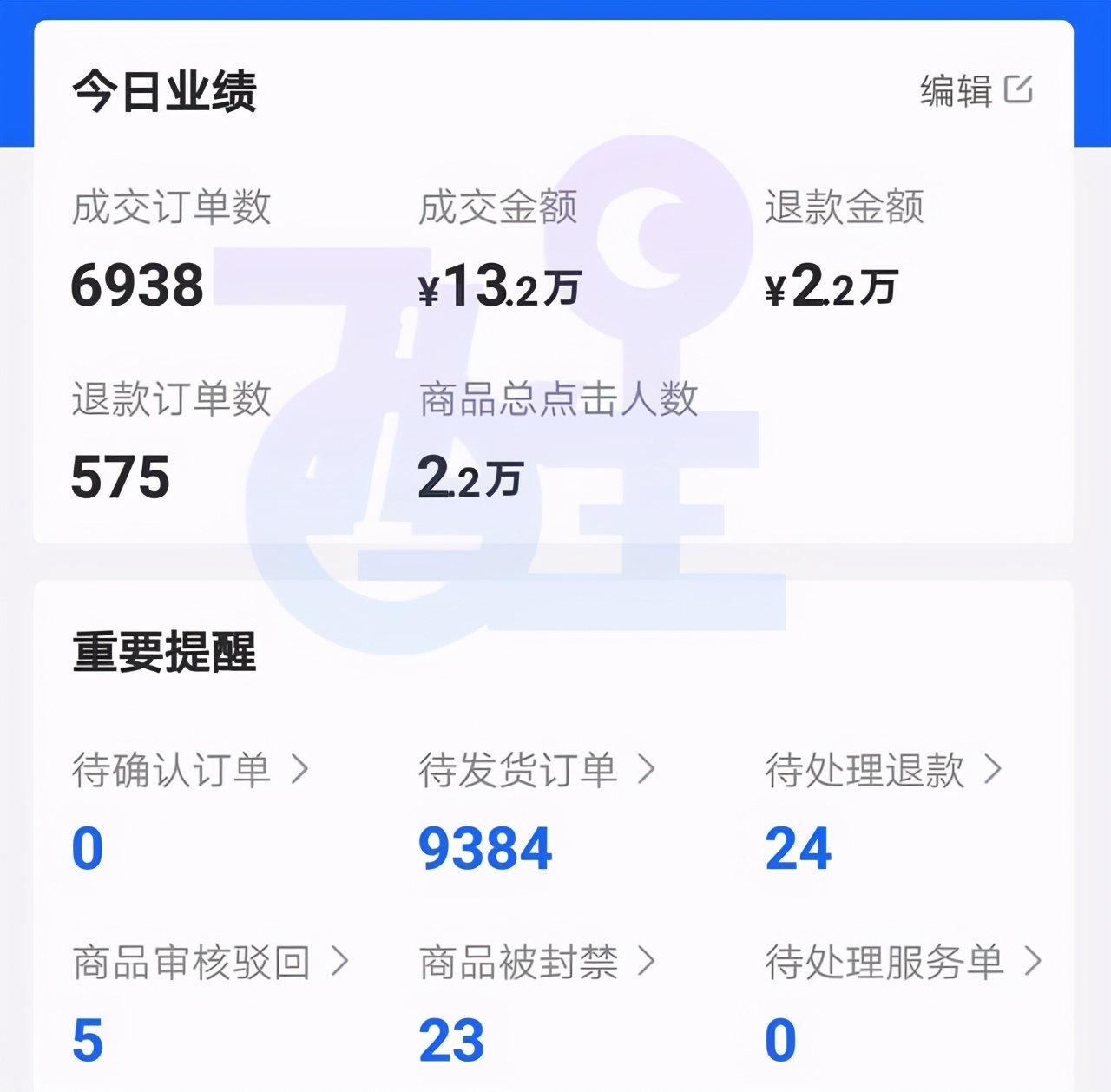 抖音小店無貨源到底是什么，那么多人搶著加入？