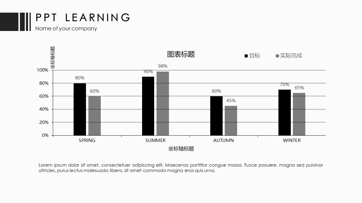 PPT數據圖表怎么做才好看？教你三個美化技巧