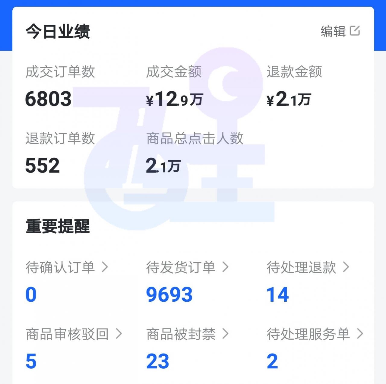 那些創業兩個月就能買車的，到底都做的是什么項目？