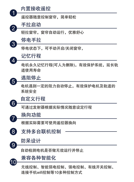 智能家居電動窗簾如何選擇？小米系和其他品牌，智能OR智障？