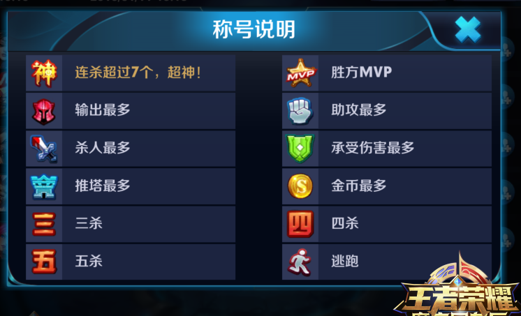 王者榮耀：新人必讀！顯示榮耀稱號圖標的方法
