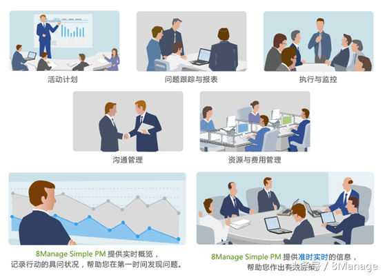 什么是項目管理信息系統？