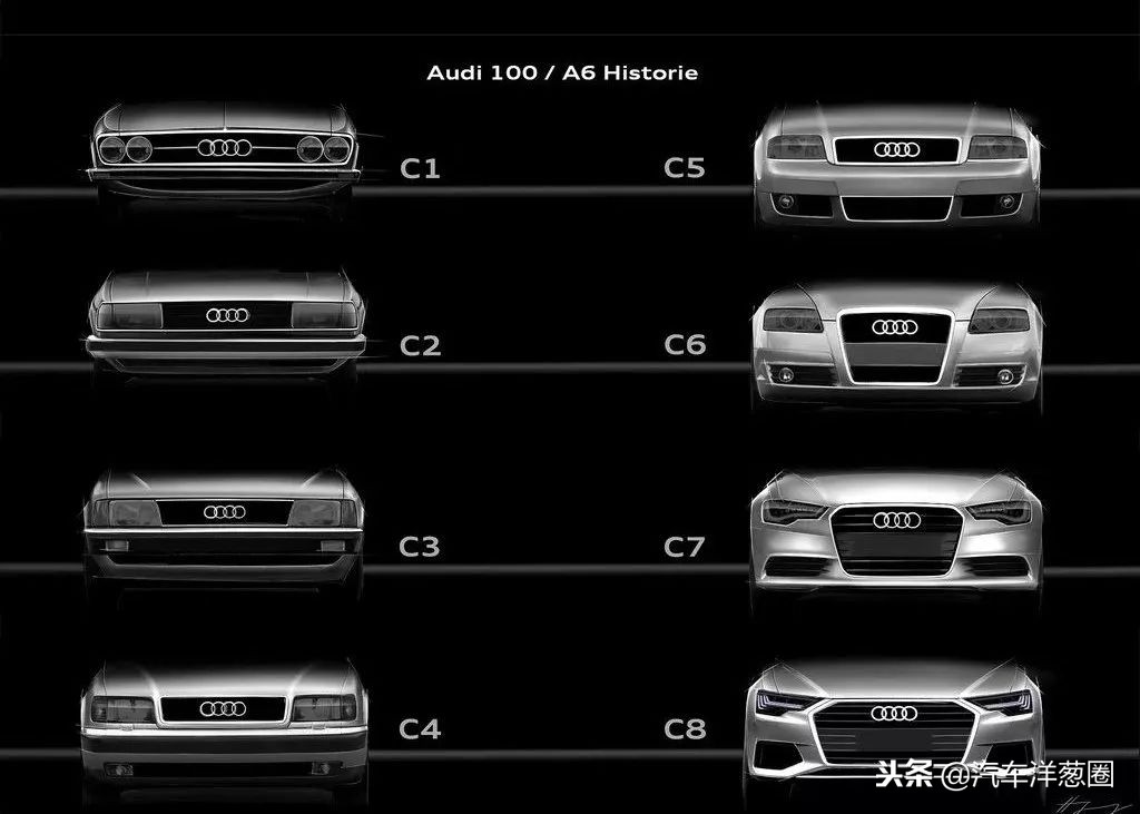 全新奧迪A6L解析！你想知道的在這里！