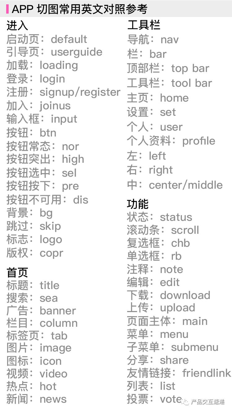 APP界面、圖標尺寸，配色規范整理（全了）