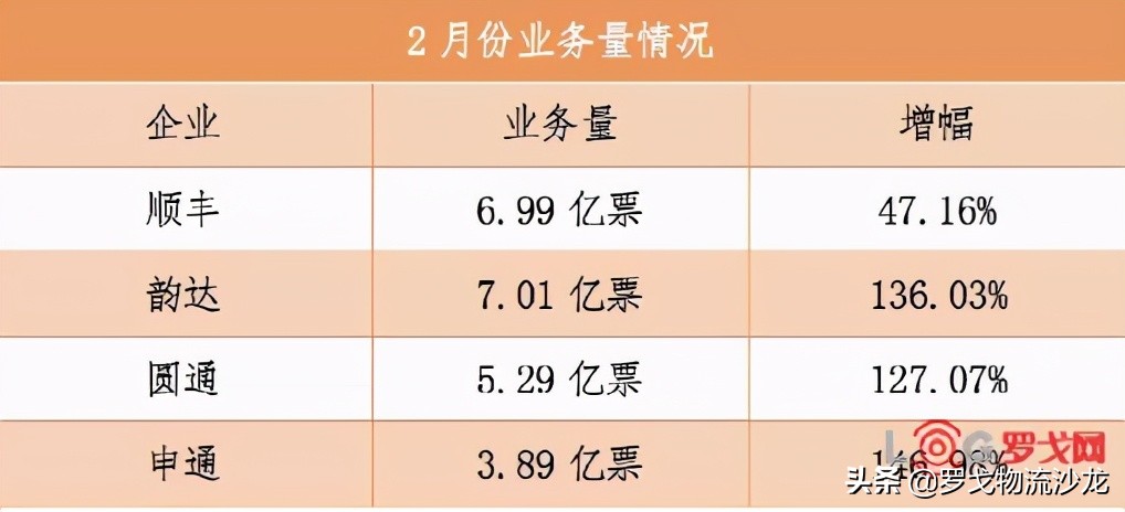 黃崢卸任拼多多董事長、順豐最新業績出爐、茅臺成立供應鏈公司
