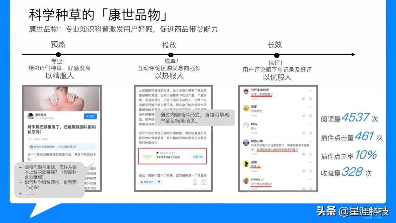 知乎營銷的優勢是什么？為什么越來越多人選擇做知乎營銷？
