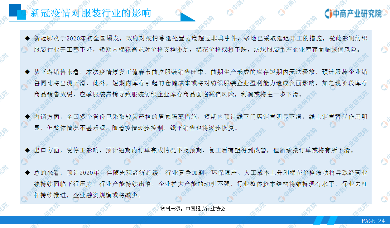 《2020年中國服裝行業市場前景及投資研究報告》