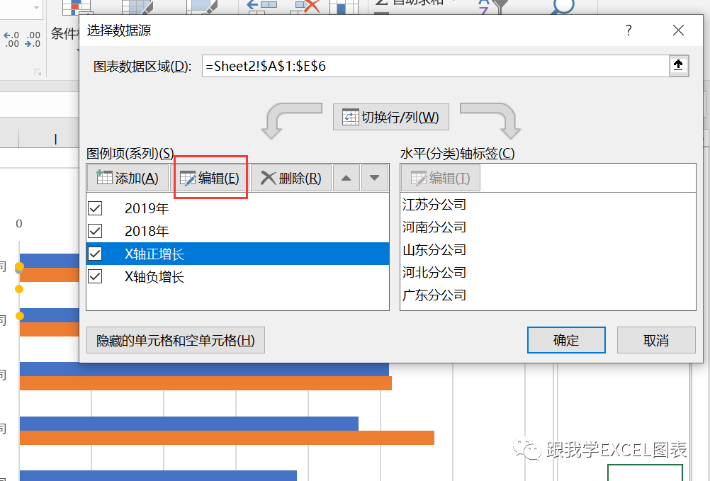 用Excel做清爽好看的多機構兩年實際成本數據對比圖表