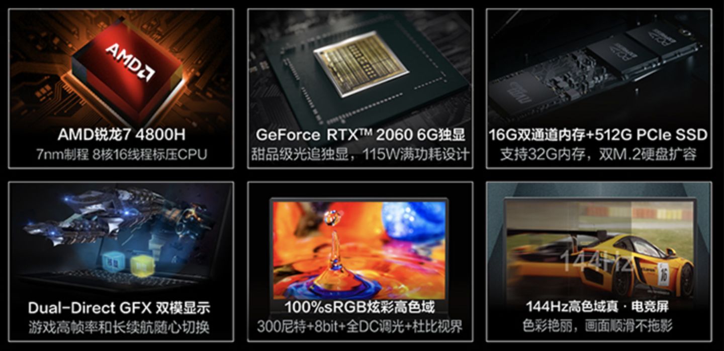 2021年筆記本電腦選購指南(小白入門科普/避坑省錢攻略)