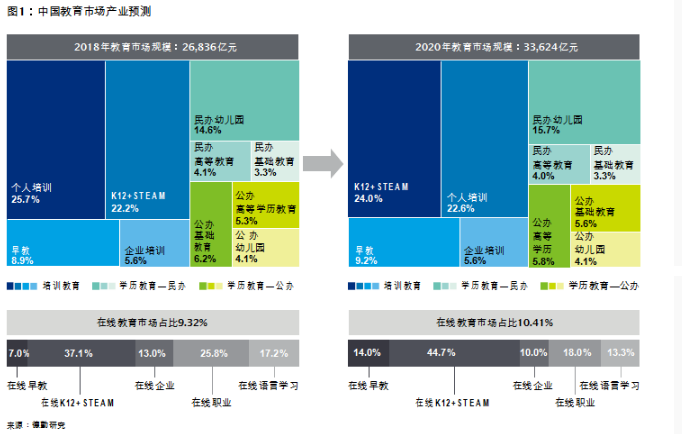 如何寫產品分析報告？全套框架教給你