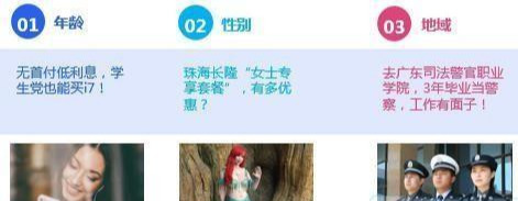 信息流廣告代運營丨信息流廣告如何投放的五大技巧