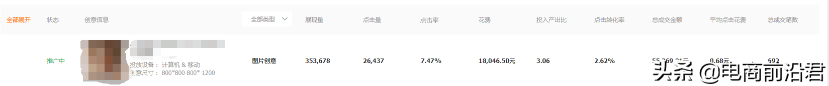 淘寶直通車點擊花費太高怎么辦？教你這3個降低PPC的實用技巧