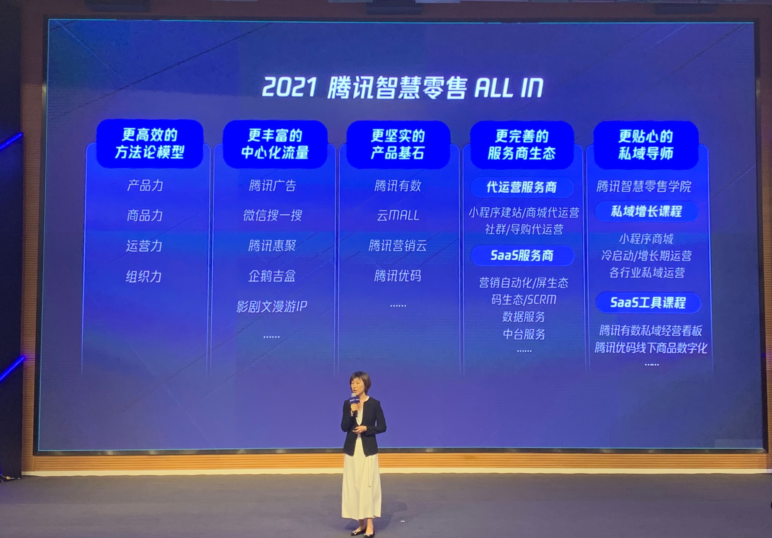 欲打造“私域億級俱樂部”騰訊智慧零售:2021成“有效私域”關鍵年
