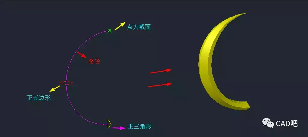 CAD | CAD中如何通過放樣功能來創建實體？