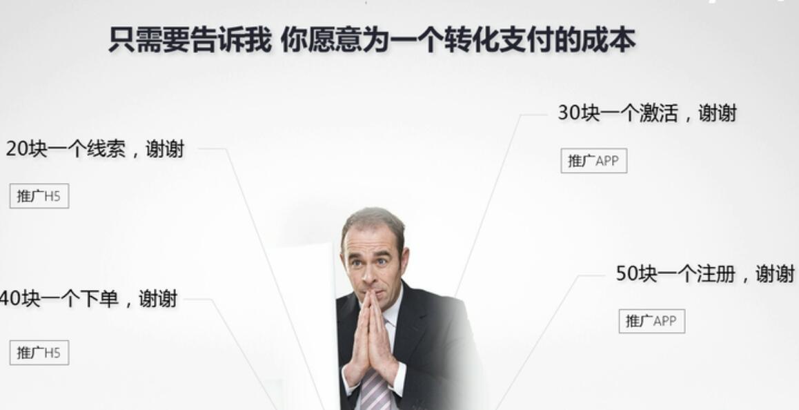 常見的信息流推廣方式有哪幾種？了解這些，投放不再盲目