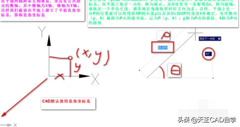 CAD如何輸入坐標？