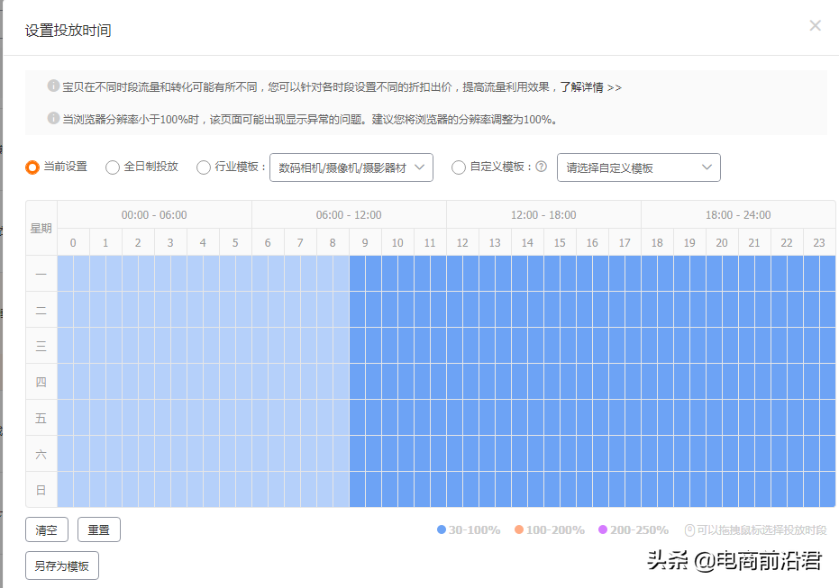 淘寶直通車點擊花費太高怎么辦？教你這3個降低PPC的實用技巧