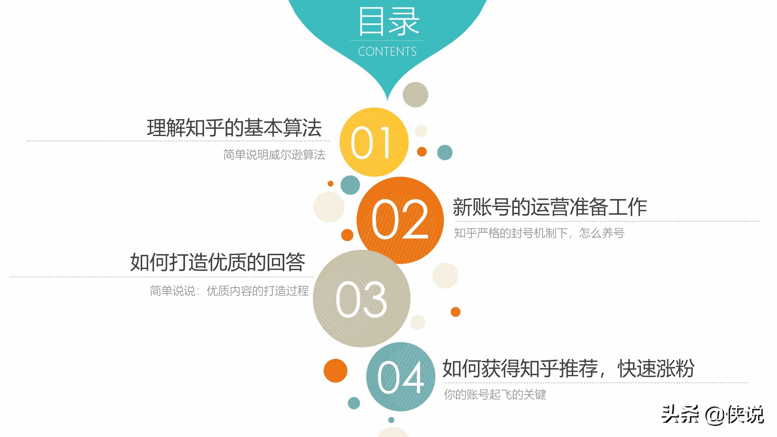 如何獲得知乎推薦，快速漲粉？知乎最新算法揭秘