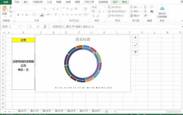 高級銷售數據分析圖表，只需短短四分鐘，你也能輕松搞定