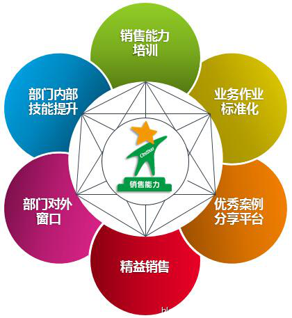 什么是新個體？都包括哪些職業？全國有多少人？