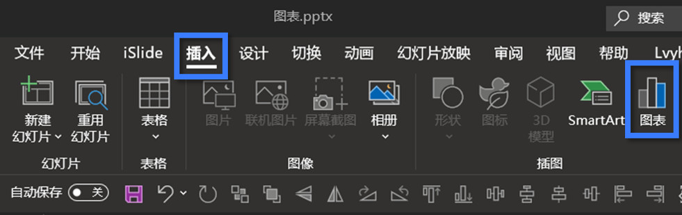 PPT數據圖表怎么做才好看？教你三個美化技巧